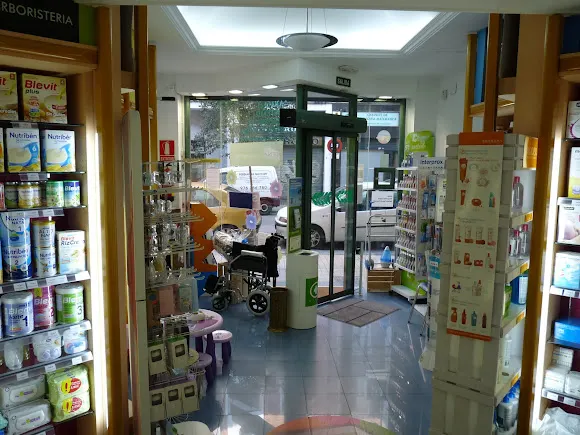Farmacia Santa Teresa