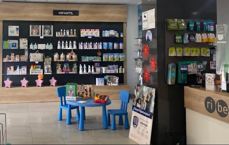Farmacia Ribera