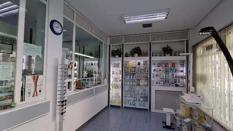 Farmacia Cano Duce