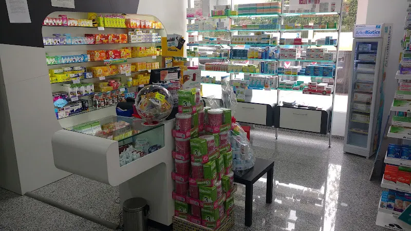 Farmacia el Globo de Goya