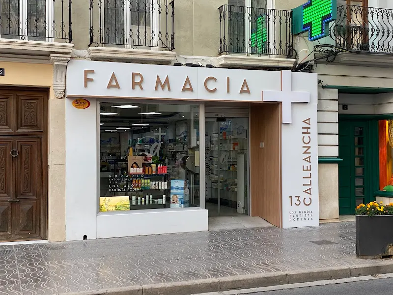 Farmacia Calle Ancha