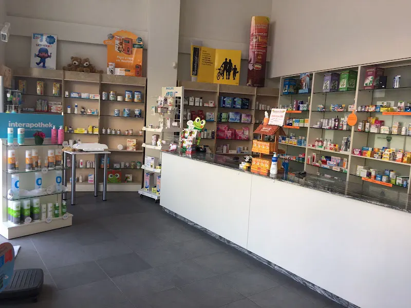 Farmacia Juan Fernández